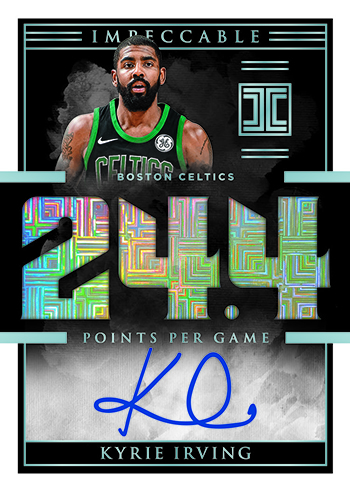 2018-19 Panini Impeccable Basketball Cards Checklist, Team Set Lists