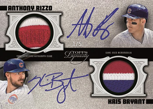 2019 Topps Dynasty Baseball Checklist, Team Set Lists, Box 2019 Topps Dynasty Baseball Checklist, Team Set Lists, Box