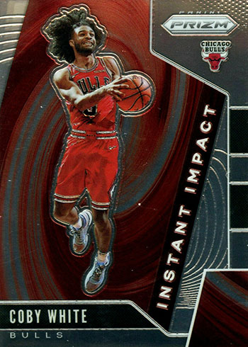 2019-20 Panini Prizm Basketball Checklist, Team Set Lists, Box Info