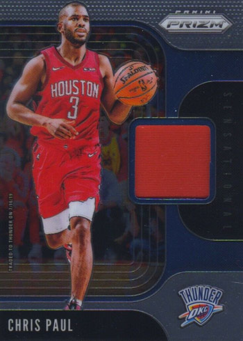 2019-20 Panini Prizm Basketball Checklist, Team Set Lists, Box Info