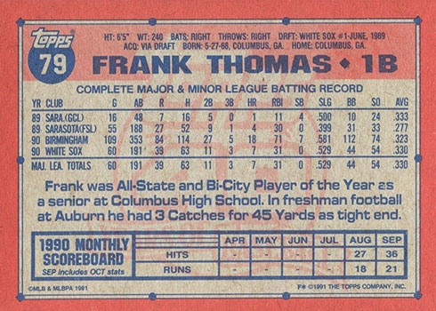 1991 Topps Baseball Card Memories and Set Breakdown