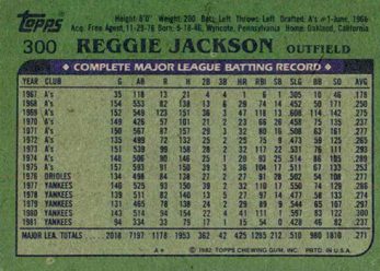 1982 Topps Baseball Checklist, Team Set Lists, Blackless Details