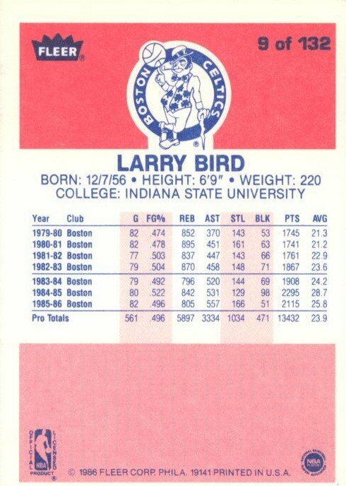 Cards & Kicks: Larry Bird