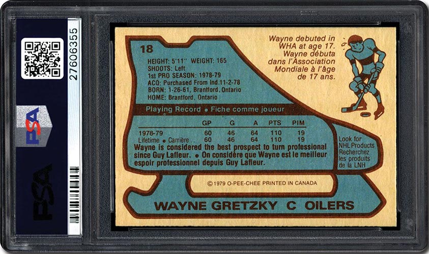 Wayne Gretzky Rookie Card Sells for Record $3.75 Million