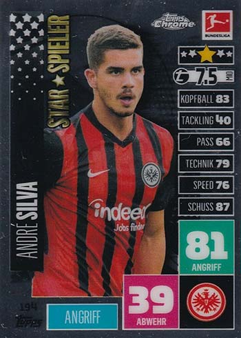 Topps Bundesliga Match Attax Chrome 2021/22 Base Cards - Pick Your Player (1-200) - Near Mint!
