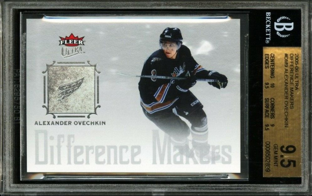 Zoned In on Alex Ovechkin