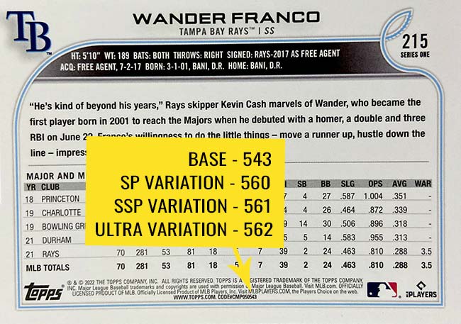 2022 Topps Series 1 Baseball Variations Codes