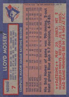 1984 Topps Nestle Dream Team Baseball Checklist, Details