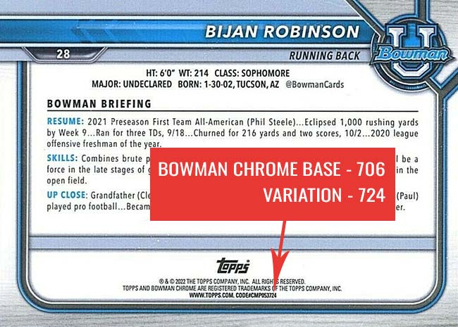 2021-22 Bowman University Football Variations Codes