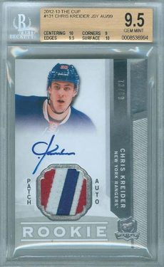 10 Must-Have Chris Kreider Cards - Beckett News