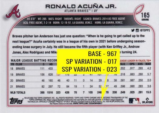 2022 Topps Chrome Baseball Variations Guide, SSP Gallery