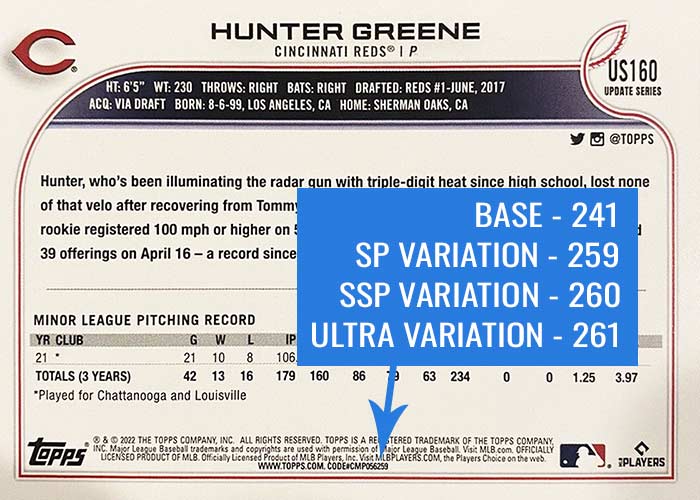 2022 Topps Update Series Baseball Variations Guide, SSP Gallery