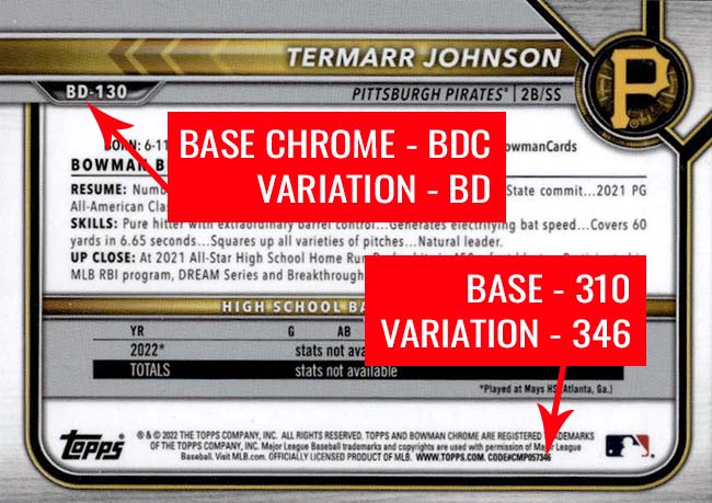 2022 Bowman Chrome Draft Baseball Variations Codes