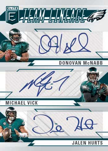 2023 Donruss Elite Football Team Lineage