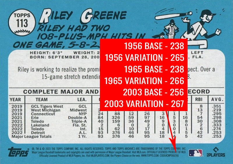 2023 Topps Archives Baseball Variations Guide, Gallery, Details