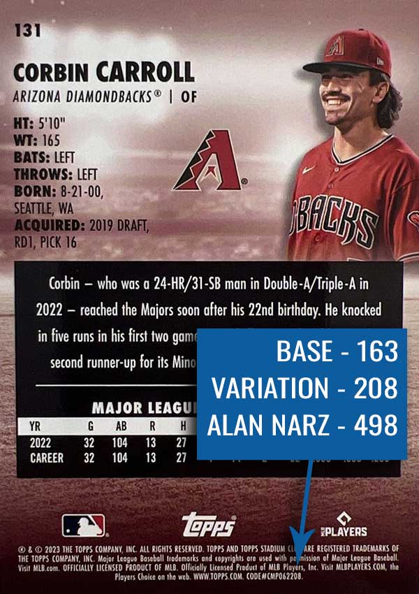 2023 Topps Stadium Club Baseball Variations Guide, SSP Gallery