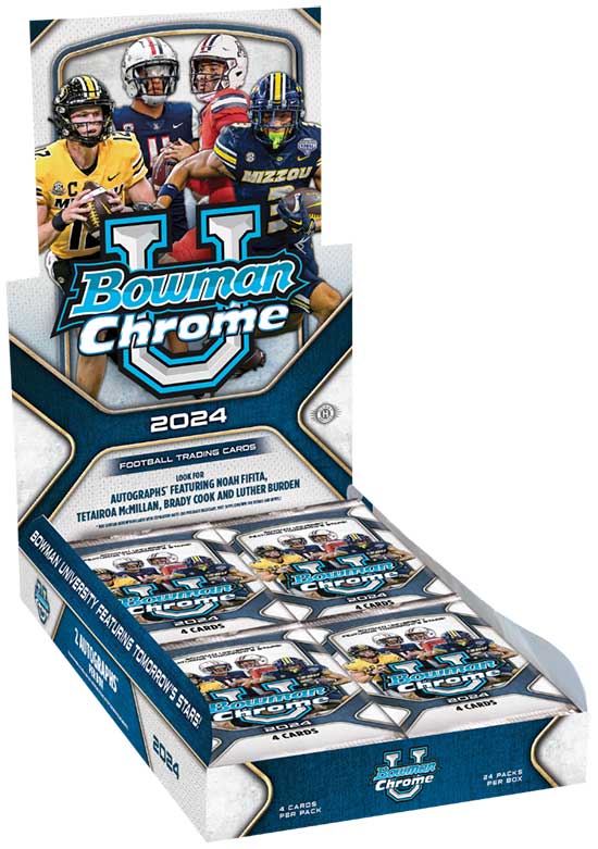 2024 Bowman Chrome University Football Checklist, Box Info