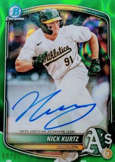 Two Weeks Left, American League Rookie of the Year Race Update