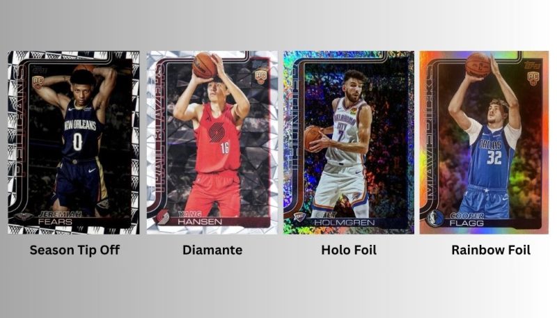 A Guide and Image Gallery to 2025-26 Topps Basketball Parallels