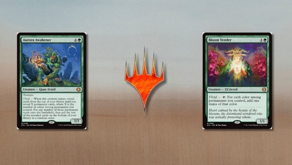 poster cards mtg Prognosticate - Red - Dynasty - Flesh & Blood TCG main image 1