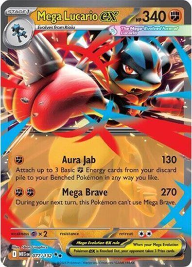 A Look at the New Pokmon TCG Meta April 2026 - Beckett News