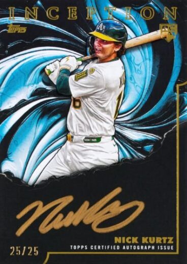 Topps Inception Booklets 2025 Topps Inception Baseball Checklist, Team Set Lists, Details